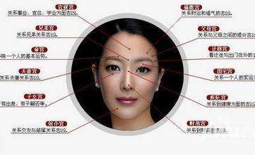 女人旺夫就是旺自己