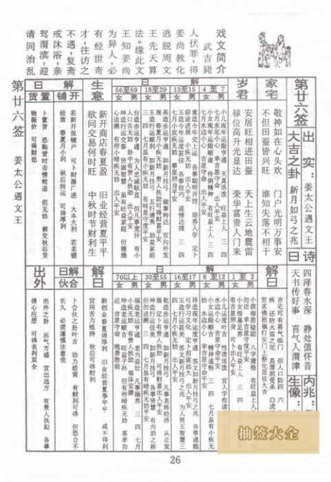佛祖灵签 第26签:姜太公遇文王 大吉签
