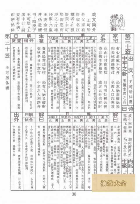 佛祖灵签 第30签:王可休妻 中平签
