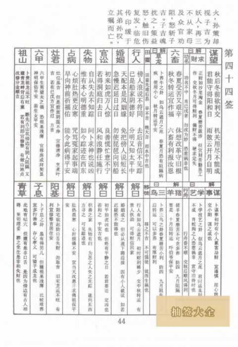 佛祖灵签第44签孙策怒斩于吉中平签