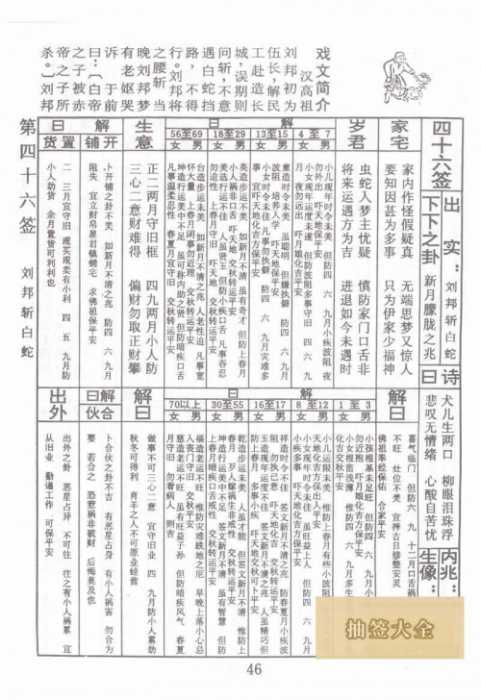 佛祖灵签第46签刘邦斩白蛇下下签