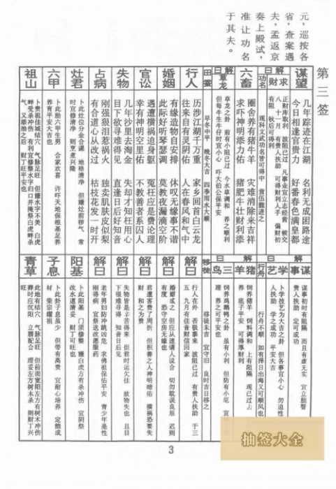 佛祖灵签第3签孟日红寻夫大吉签