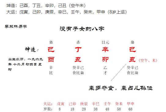 纯阴逢华盖阴气重的八字