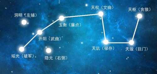 “六十甲子日柱论命