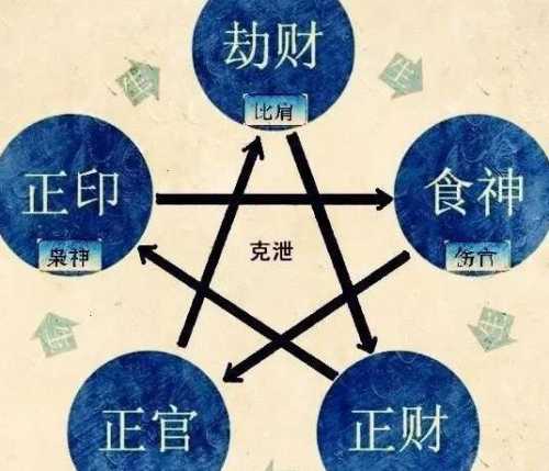 “庚子年癸未7月八字甲木命人运程