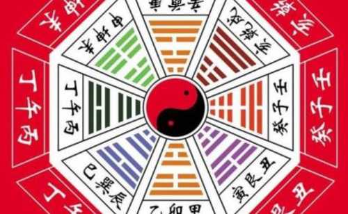 “八字水多水旺的男命女命