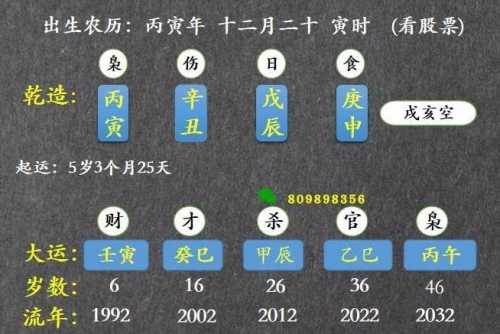 “八字预测 - 看此命能否靠G票 - 实