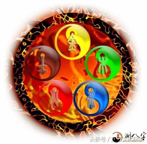 “「八字命理」详细说明三十六种八字