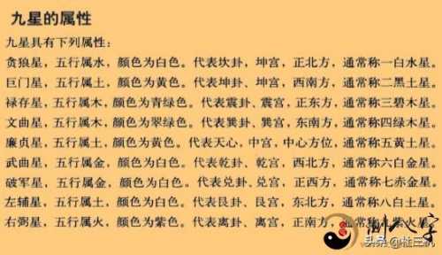 即九星特性在这儿很少加过多阐释,见下表(九星与色调,八卦,五行,方向