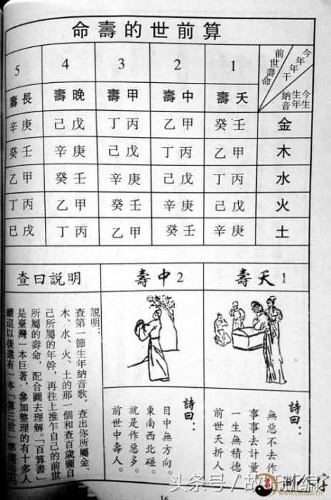 算命 三世财运                              三世书|算上辈子的寿命