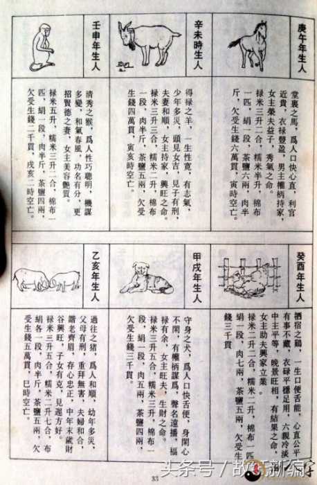 三世书以生年推算人贵贱衣禄多寡等