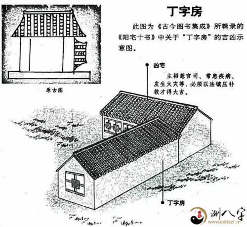 住宅风水最全图解48例这些吉凶祸福你应该知道