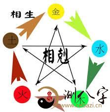 大运流年运气好是什么体验?