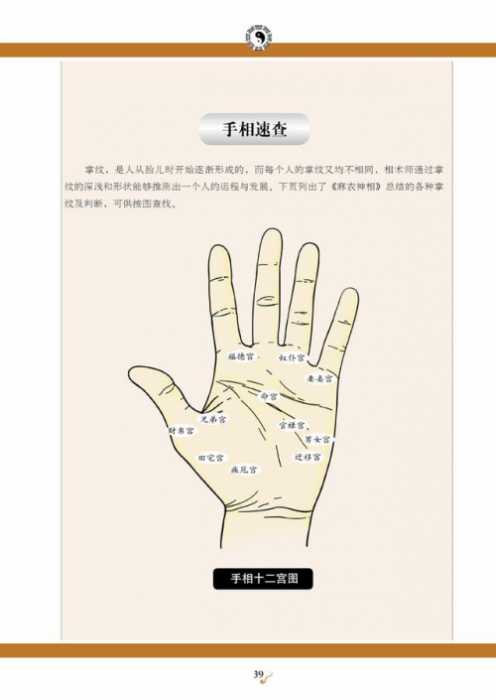 最全手相与面相快速查询对照表(珍藏版)