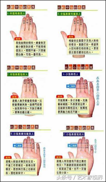 轻轻松松看手相断吉凶自个儿试试准吗