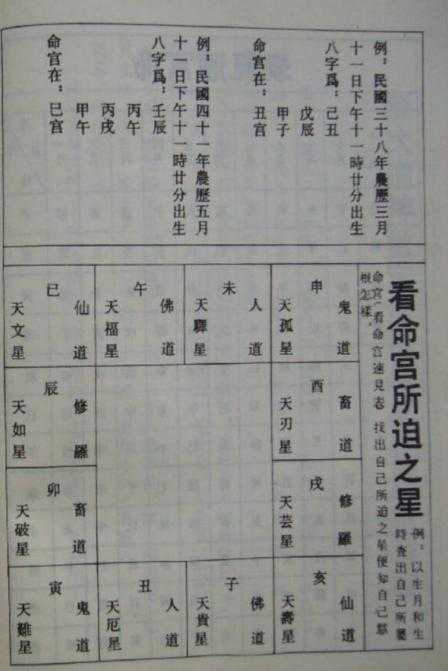 八字命理古书正三世书