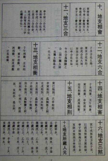 八字命理古书正三世书