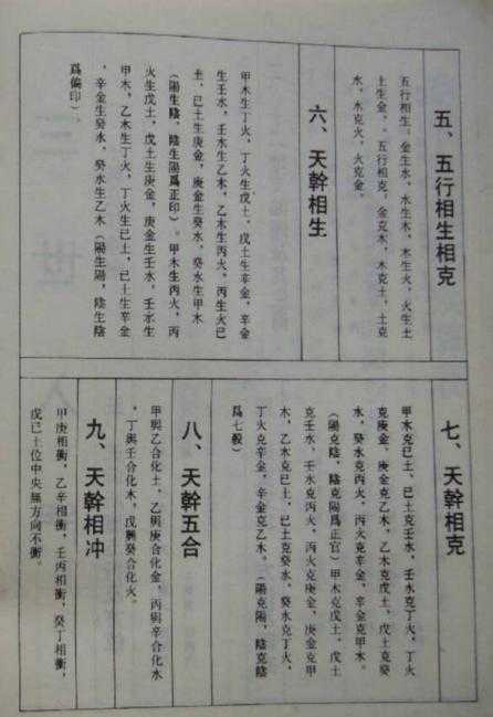 八字命理古书正三世书