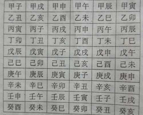 年命小结与十天干生旺死绝表