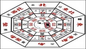 “消亡的远古秘法“奇门遁甲术” -