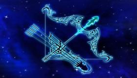 黄历十二星座之射手座