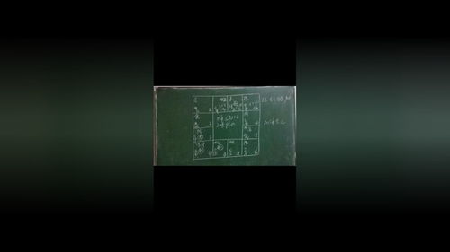 紫微斗数夫妻宫旬空-旬空在夫妻宫是什么意思