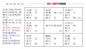 “怎么从八字看母亲寿元好不好