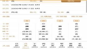 “怎么看出八字不合的人结婚没