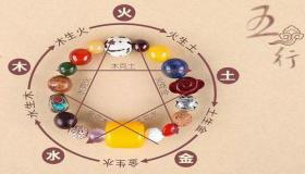 “慈的五行属性是什么意思-慈的五行