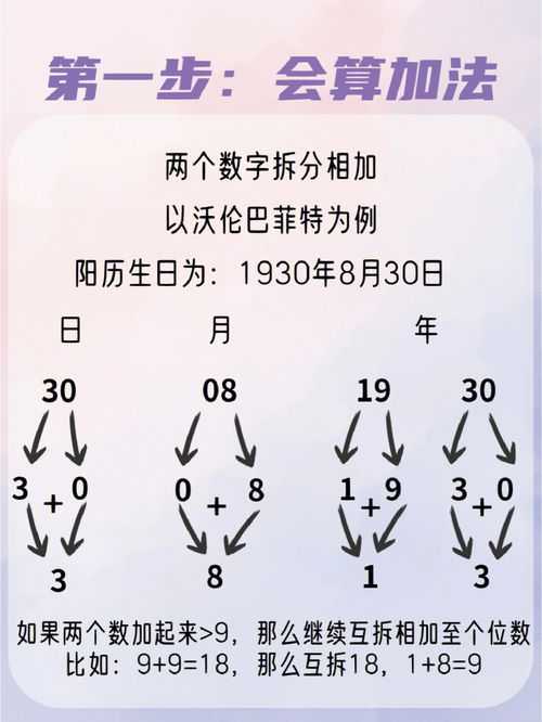 1 6 2 7五行算法-五行排列顺序及代表数字