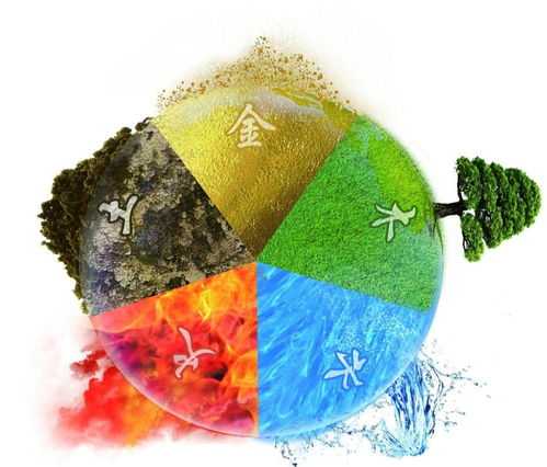 五行缺木缺金缺土