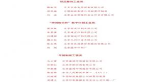 “印刷行业五行-五行属金水的行业和