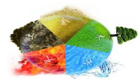 “五行缺木缺金缺土-土旺缺金缺木的