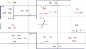 “五行缺金坐东朝西-五行缺金的人财