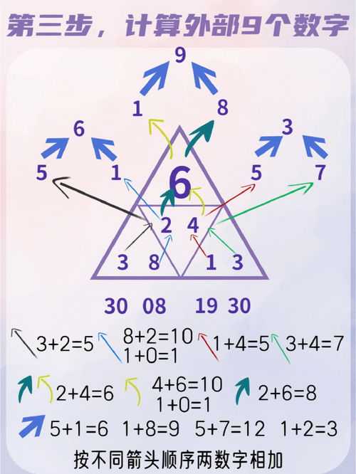 1 20数字五行属性查询表-五行数字能量对照表标准版