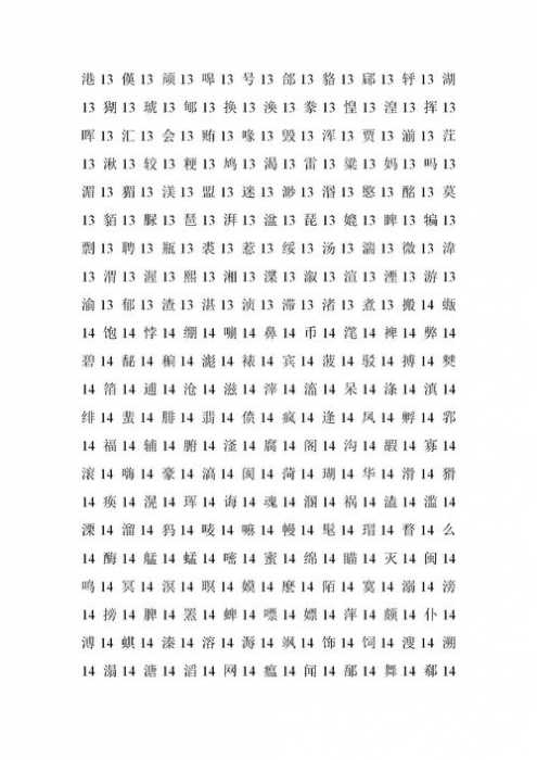 14笔与15笔属水五行字