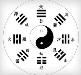 名字总格数字1到81的五行属性