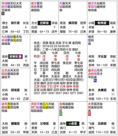 四柱八字的命盘-四柱八字免费算大运流年