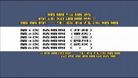 “测婚姻配对免费-免费测夫妻八字合