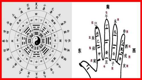 八字中什么叫金水相涵