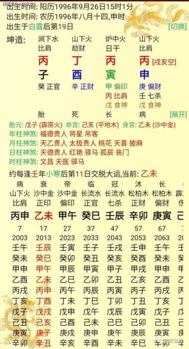 一定发财的女命八字
