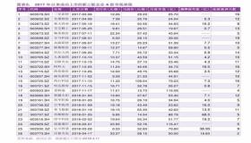 “八月十二生辰八字-农历八月十二出
