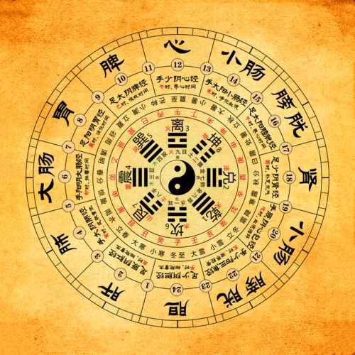 八字命盘那个好用-八字排盘哪个最准最实用