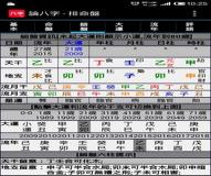 “八字带什么最好-为什么大富大贵都