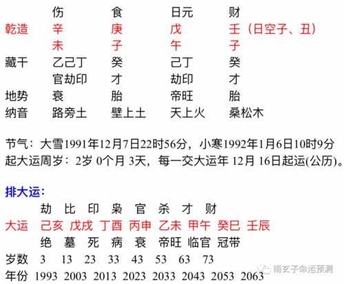 丑未相冲为什么越冲越旺