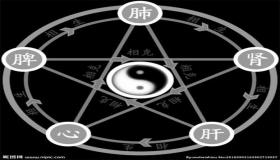 “八字里面五行只有水木土-八字五行