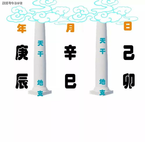 准的八字合婚免费的