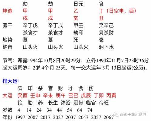 批八字算命准的生辰八字算命