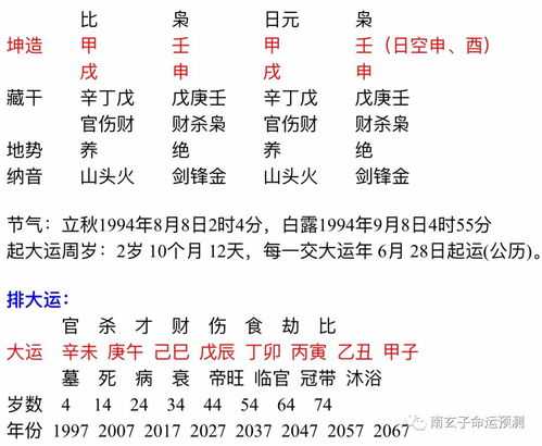 八字里的地支怎么看