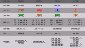 “八字食神七杀阳刃全-八字上有七杀